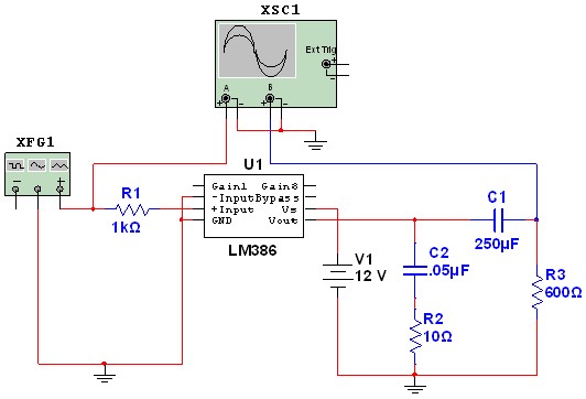 fig3